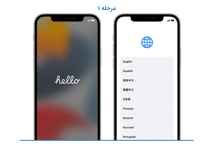 راه اندازی اولیه گوشی های آیفون-1
