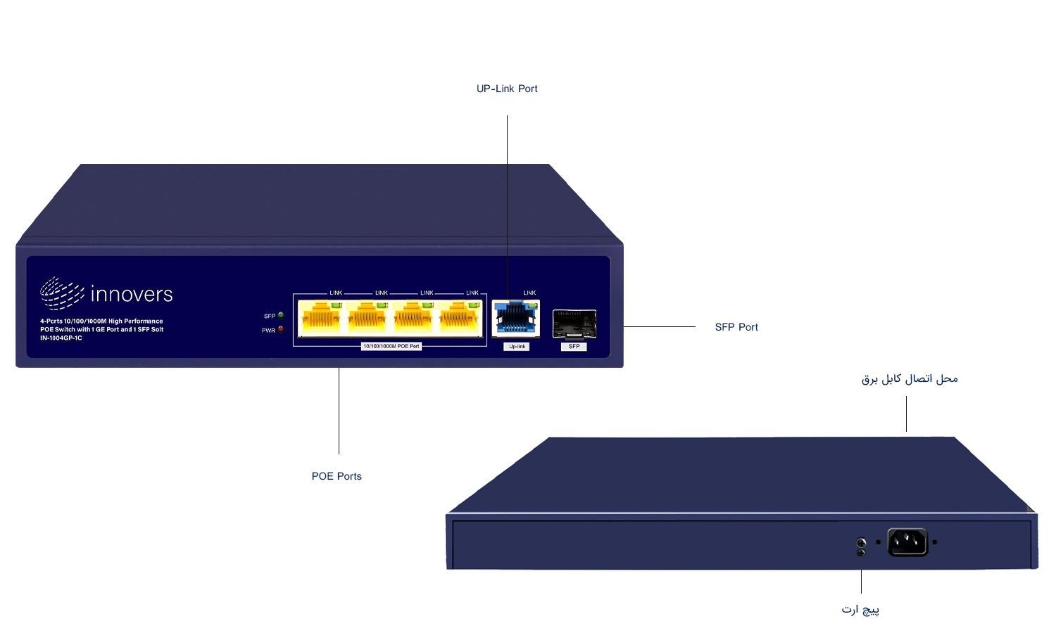 سوئیچ اینوورس مدل IN-1004GP-1C Desktop2
